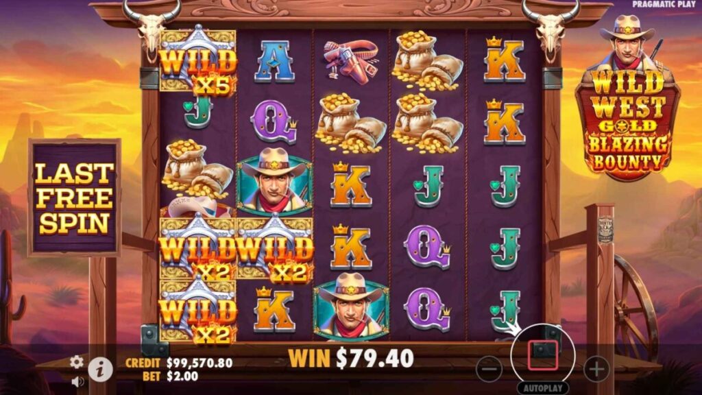 Apakah Mesin Slot 3 Gulungan Memiliki Fitur Multiplier atau Wild?
